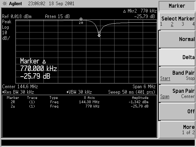 ind notch using cap to null excess L.gif (14336 bytes)