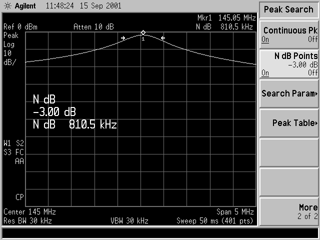 tight coupling 3 dB points.gif (15130 bytes)