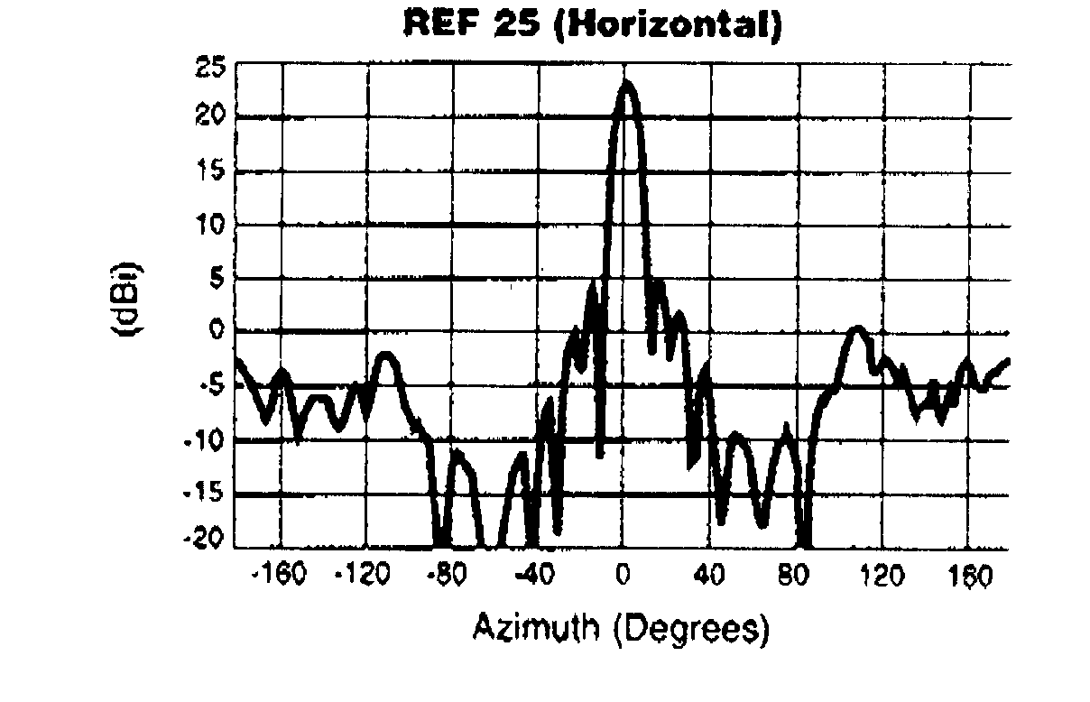 25 dB horizontal.tif (20384 bytes)