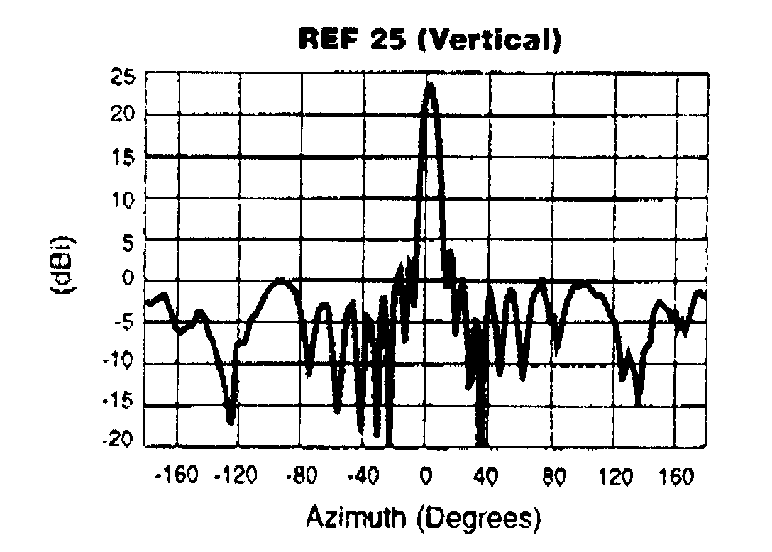 25 dB vertical.tif (20248 bytes)